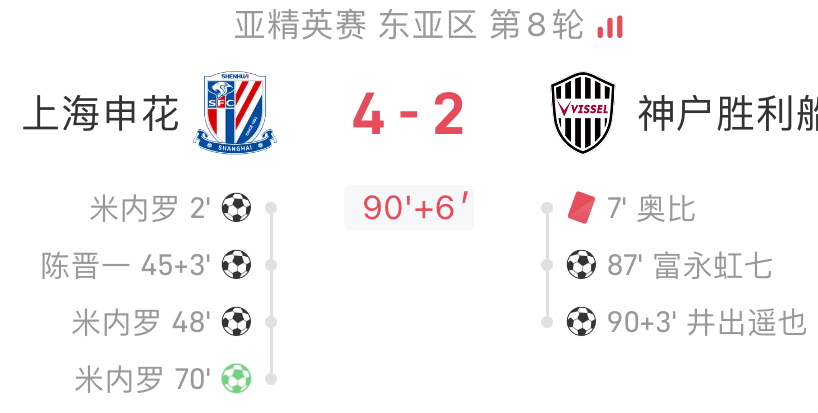 关于首次亚冠胜利将对球队未来有何影响的信息 关于首次亚冠胜利将对球队未来有何影响的信息